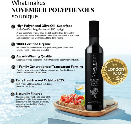 November polyphenols high - polyphenols,